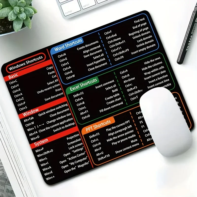 Home Office Microsoft - حصيرة الماوس برامج المكتب اختصار مفتاح
