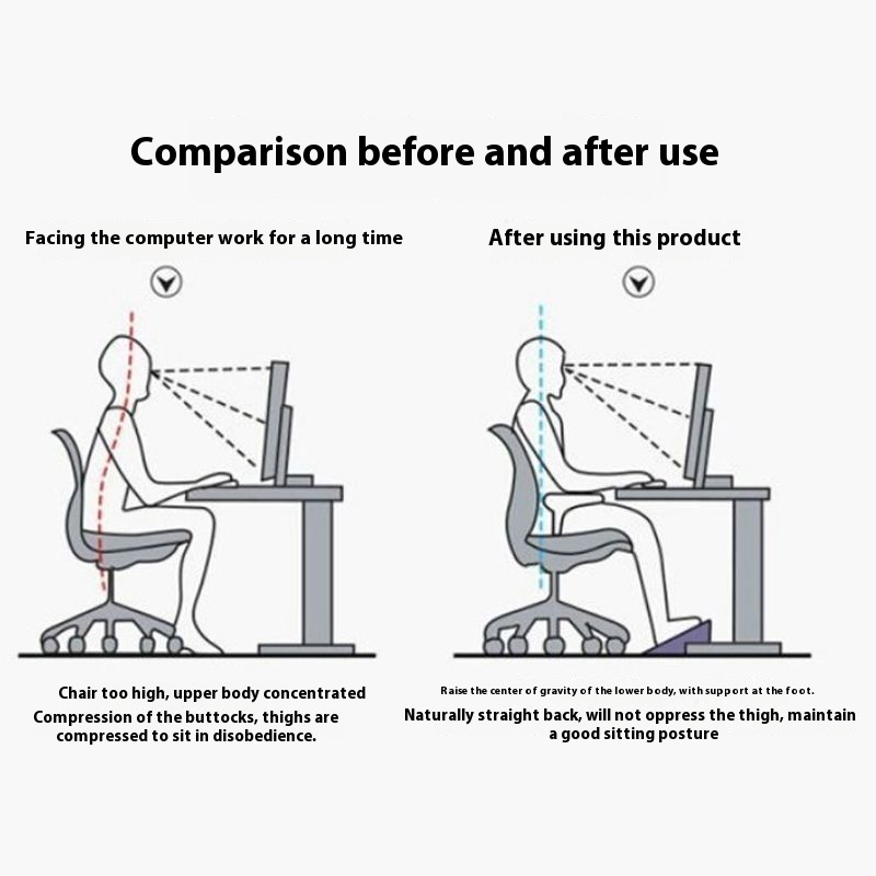 مسند قدم بلاستيكي مضاد للانزلا - مراجعة Home Office With Sofa وسعره